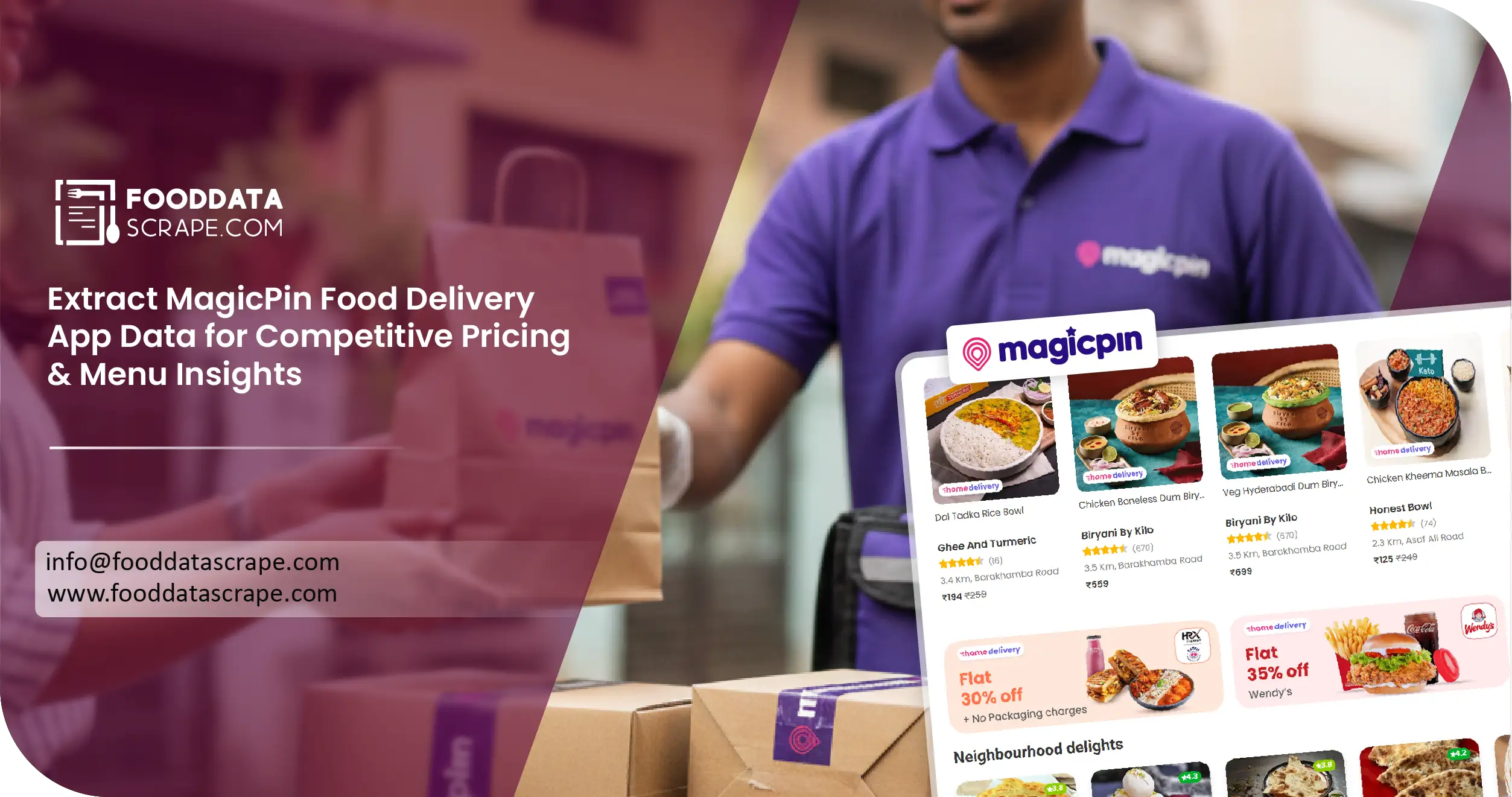 MagicPin Food Delivery Data India